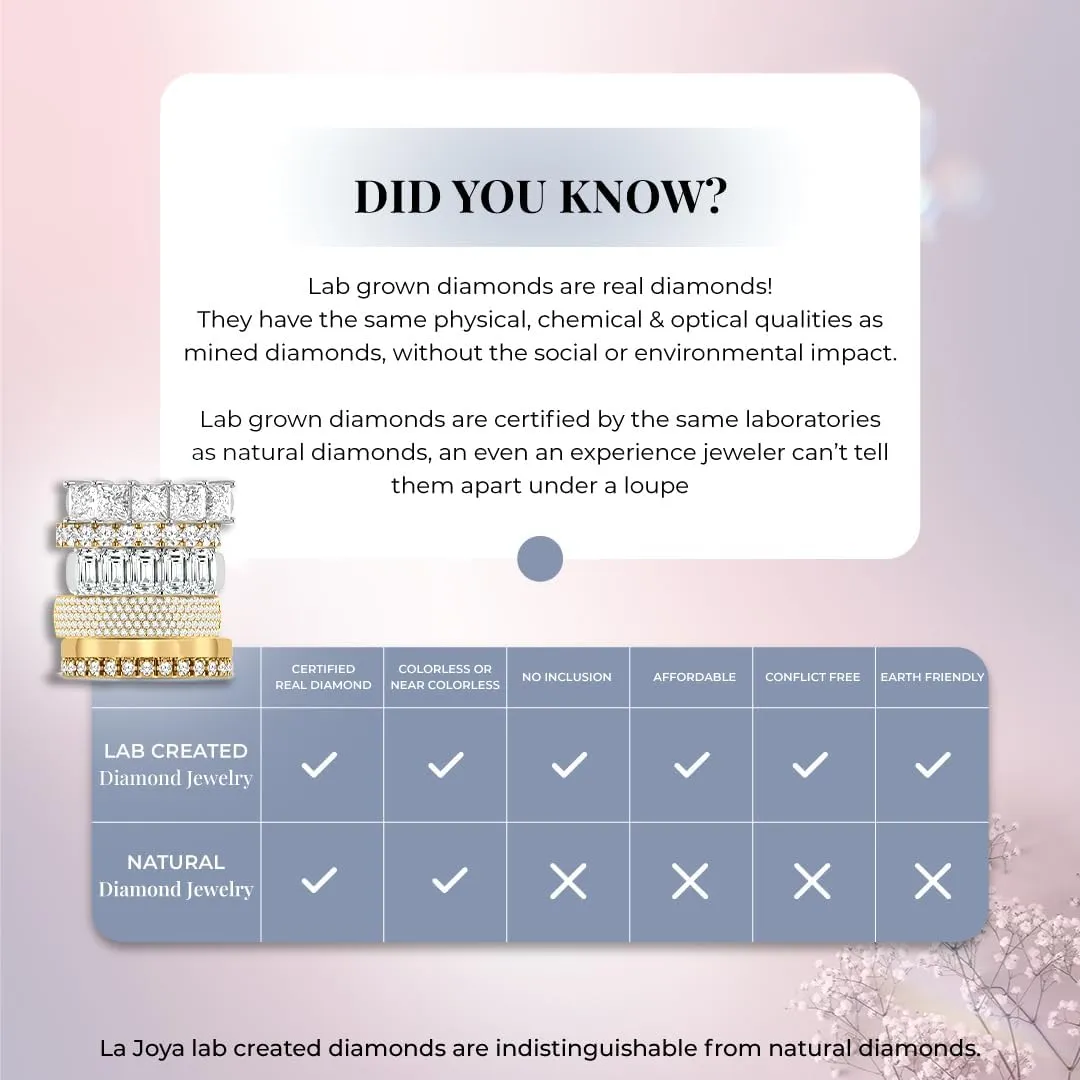 Lab Grown Diamond Wedding Bands for Women | 10K Yellow, White and Rose Gold Certified 1/10-1/2 Carat Milgrain Diamond Anniversary Bands, Promise Rings and Stackable Bands